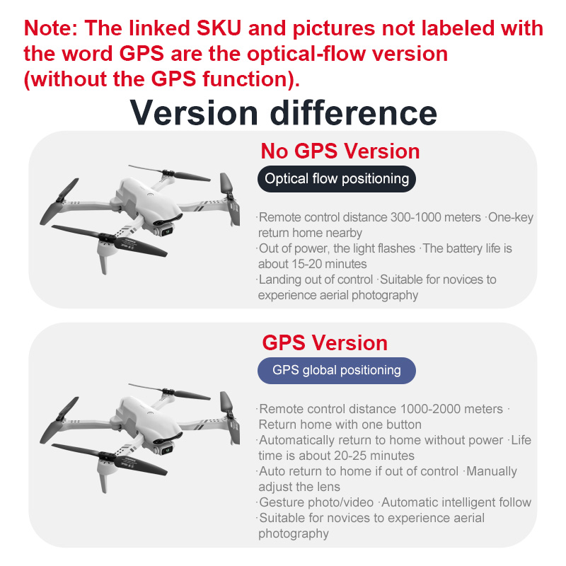 4DRC F10 RC Дрон GPS 6K HD Дво – обзор и цена Drone Multispectral